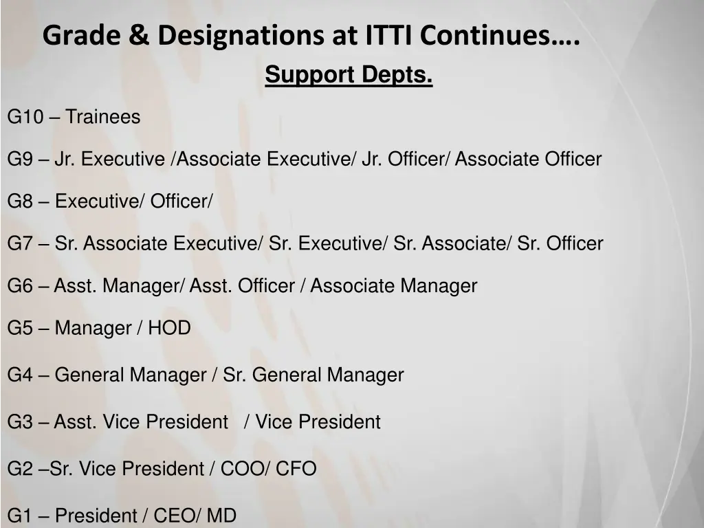 grade designations at itti continues support depts