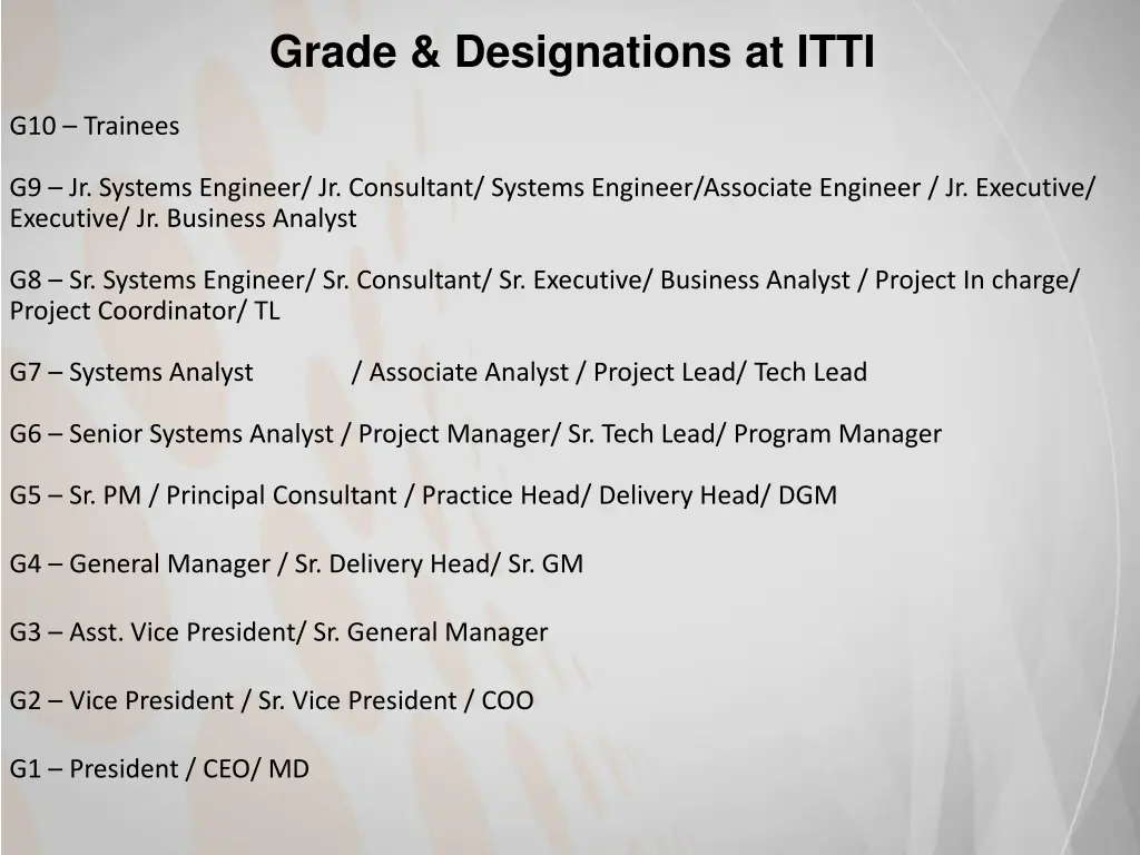 grade designations at itti