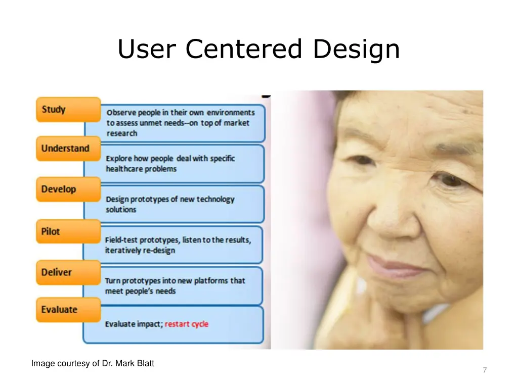 user centered design 1