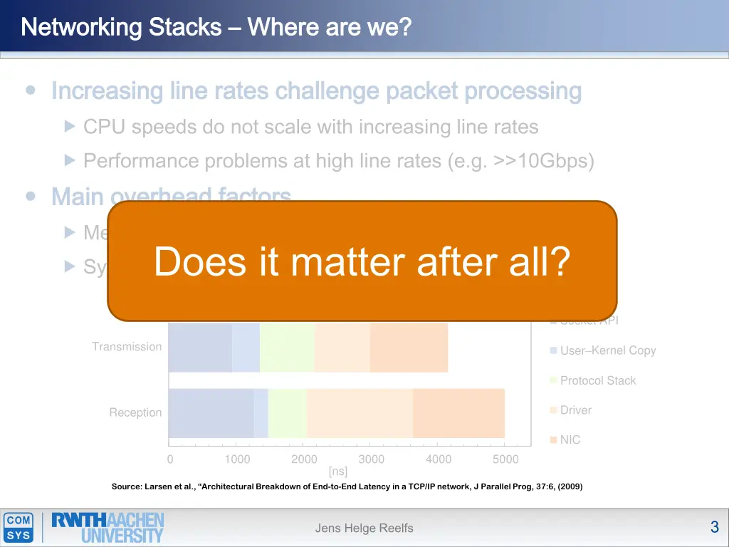 networking stacks networking stacks where are we
