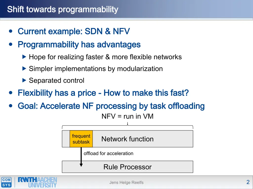 shift towards programmability shift towards