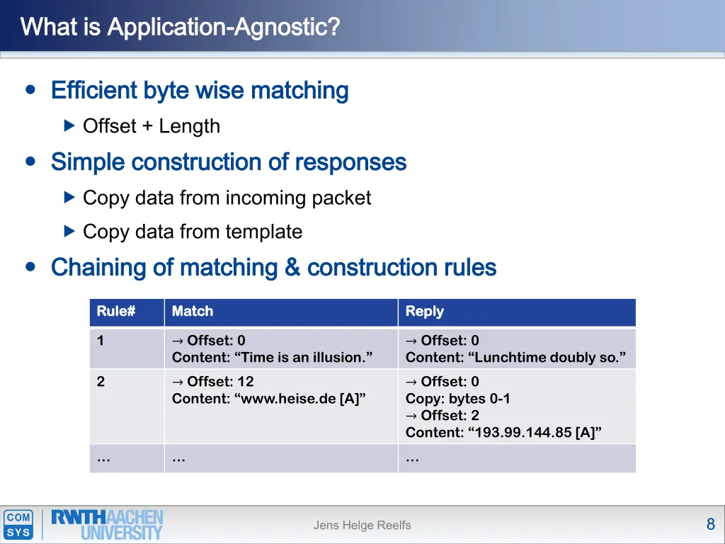 what is application what is application agnostic