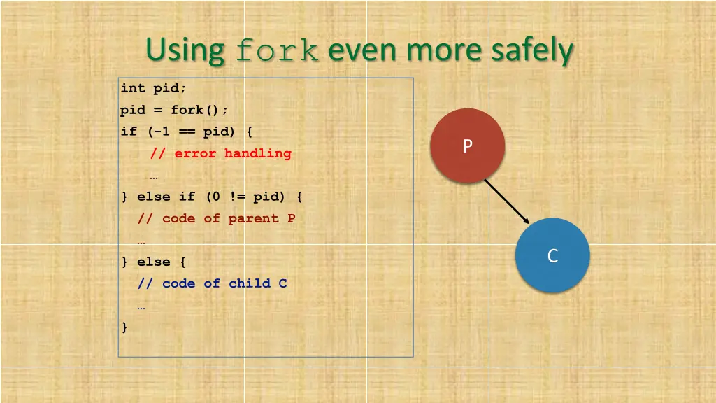 using fork even more safely