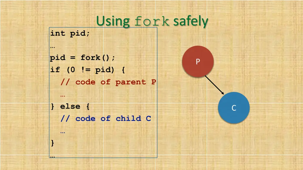 using fork safely 1