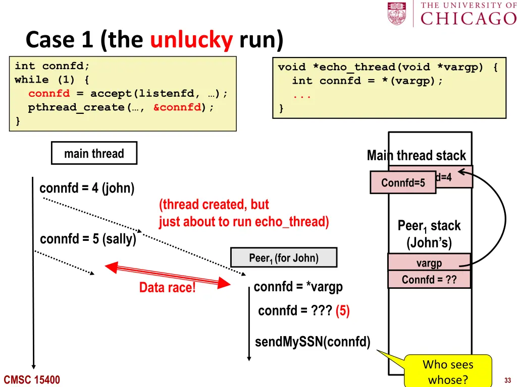case 1 the unlucky run