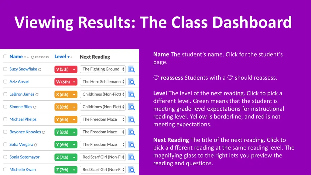 viewing results the class dashboard 1