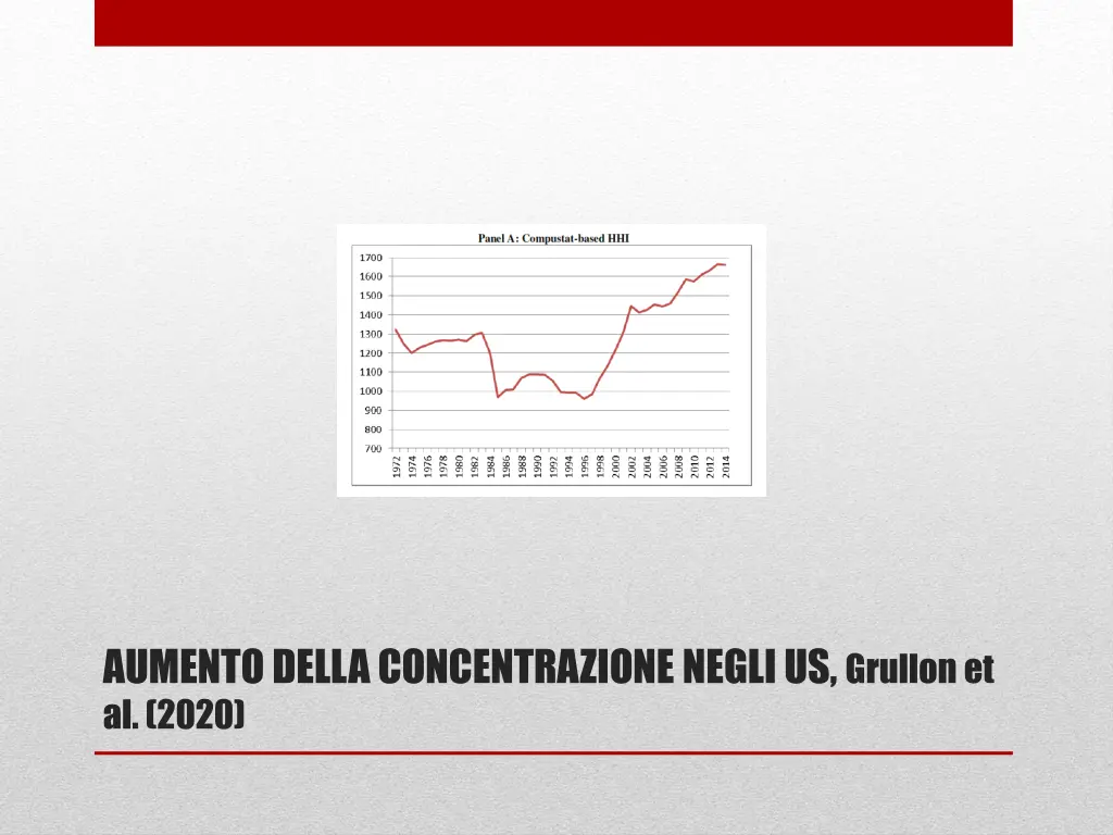 aumento della concentrazione negli us grullonet