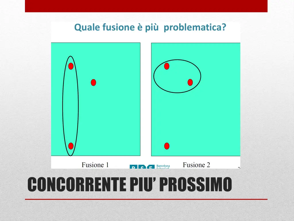 concorrente piu prossimo