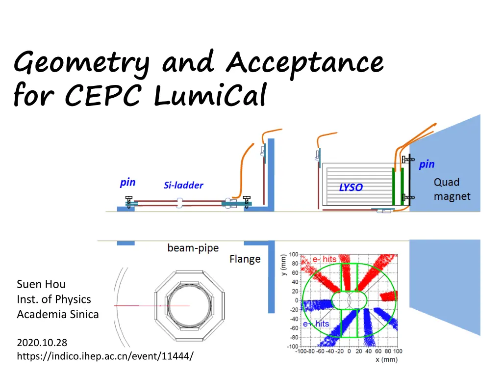 geometry and acceptance for cepc lumical