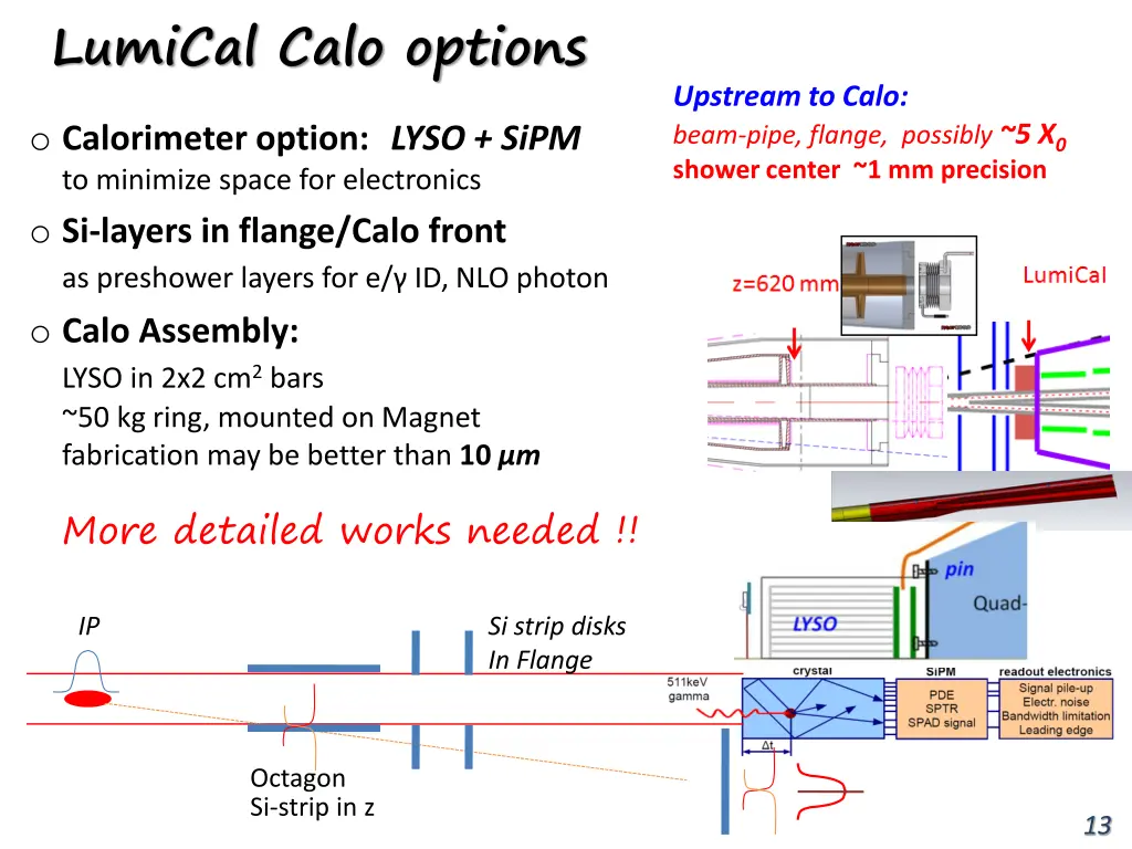 lumical calo options