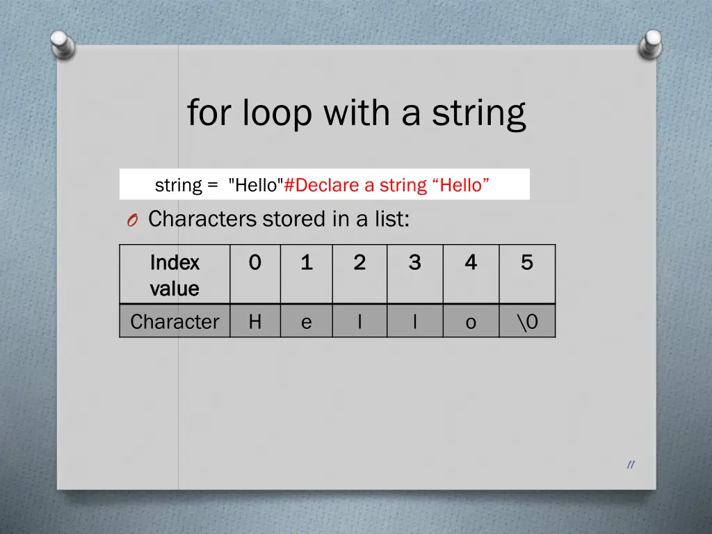 for loop with a string