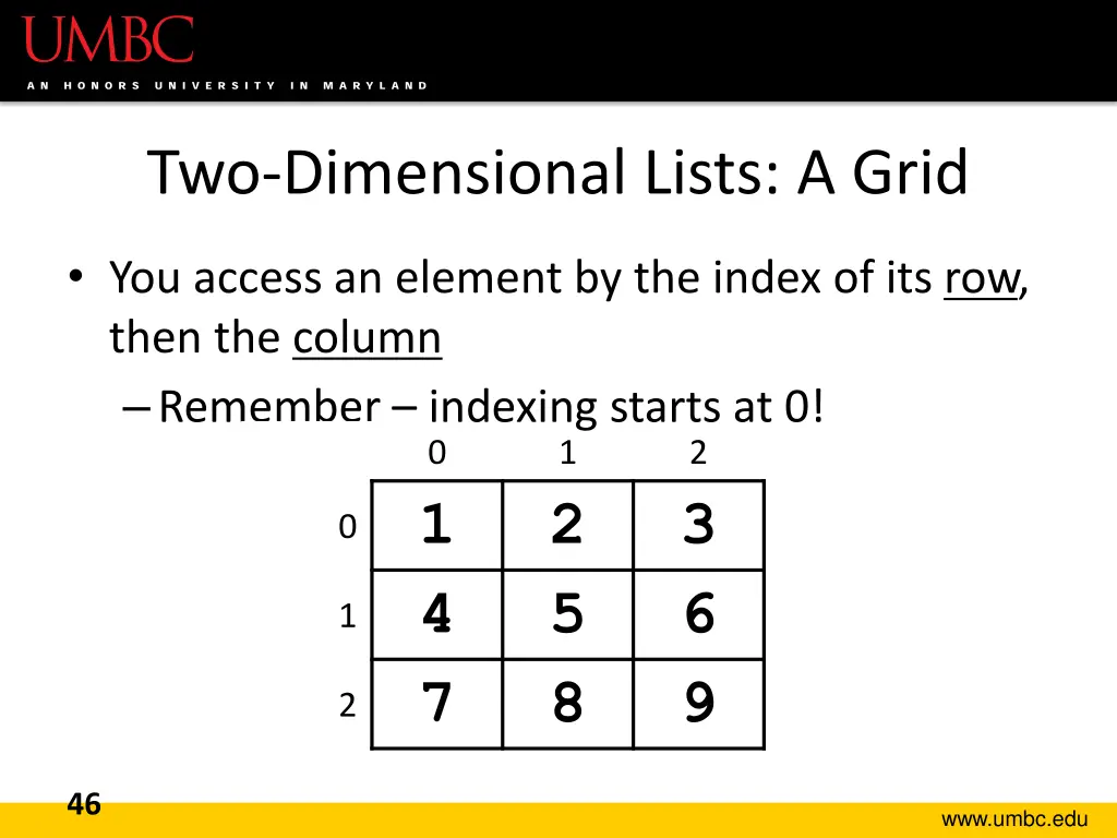 two dimensional lists a grid 1