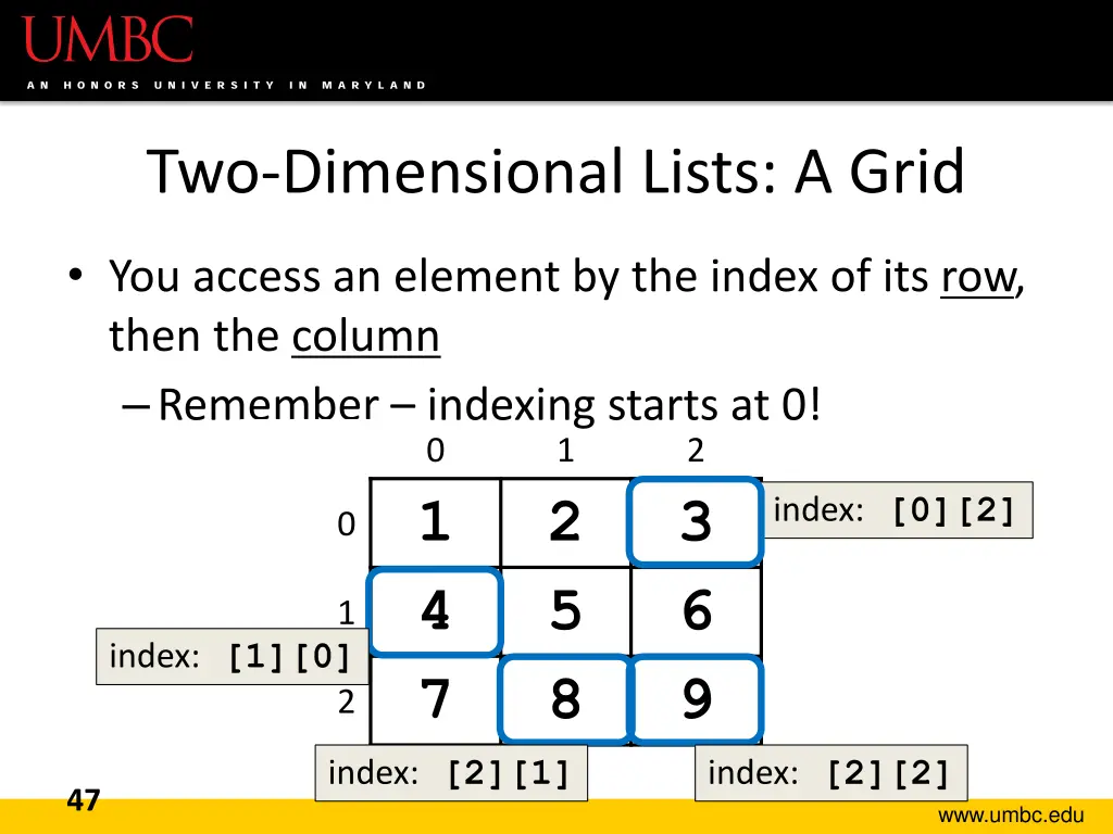 two dimensional lists a grid 2
