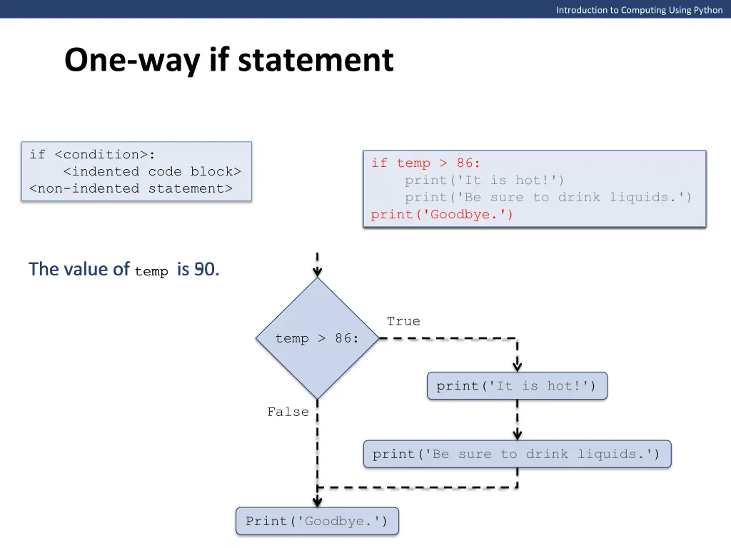 introduction to computing using python 1