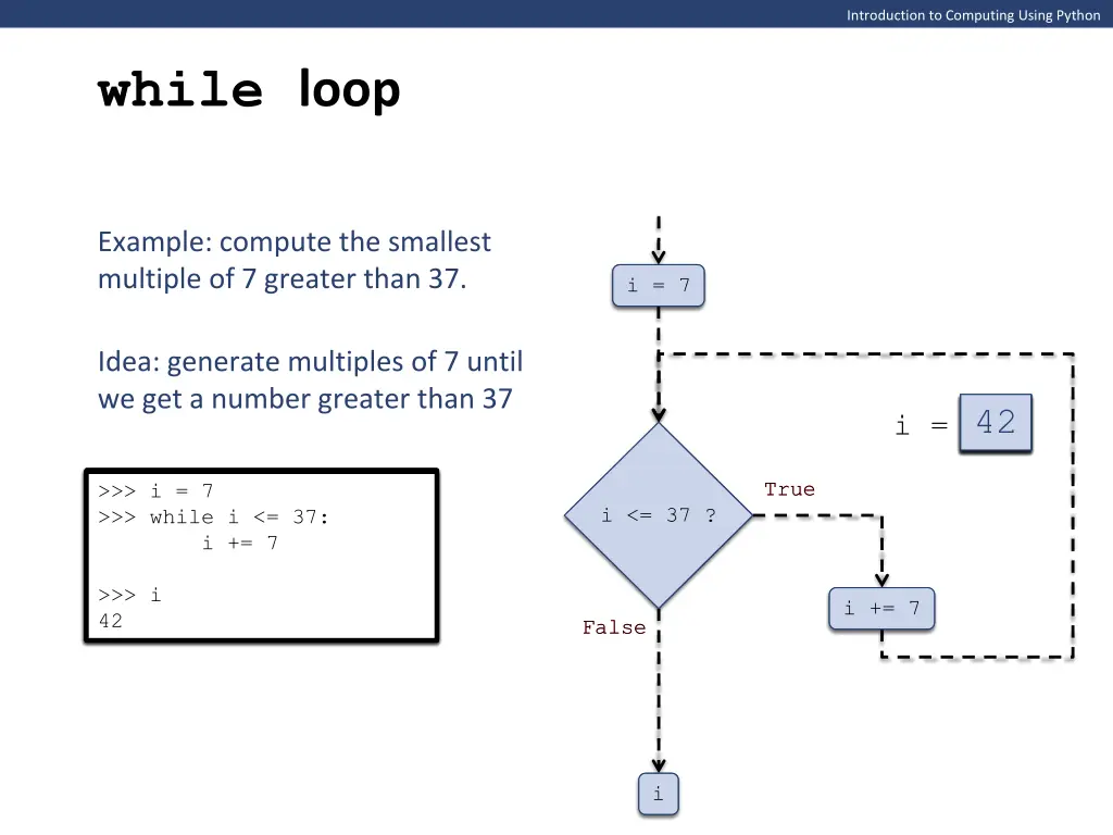 introduction to computing using python 26