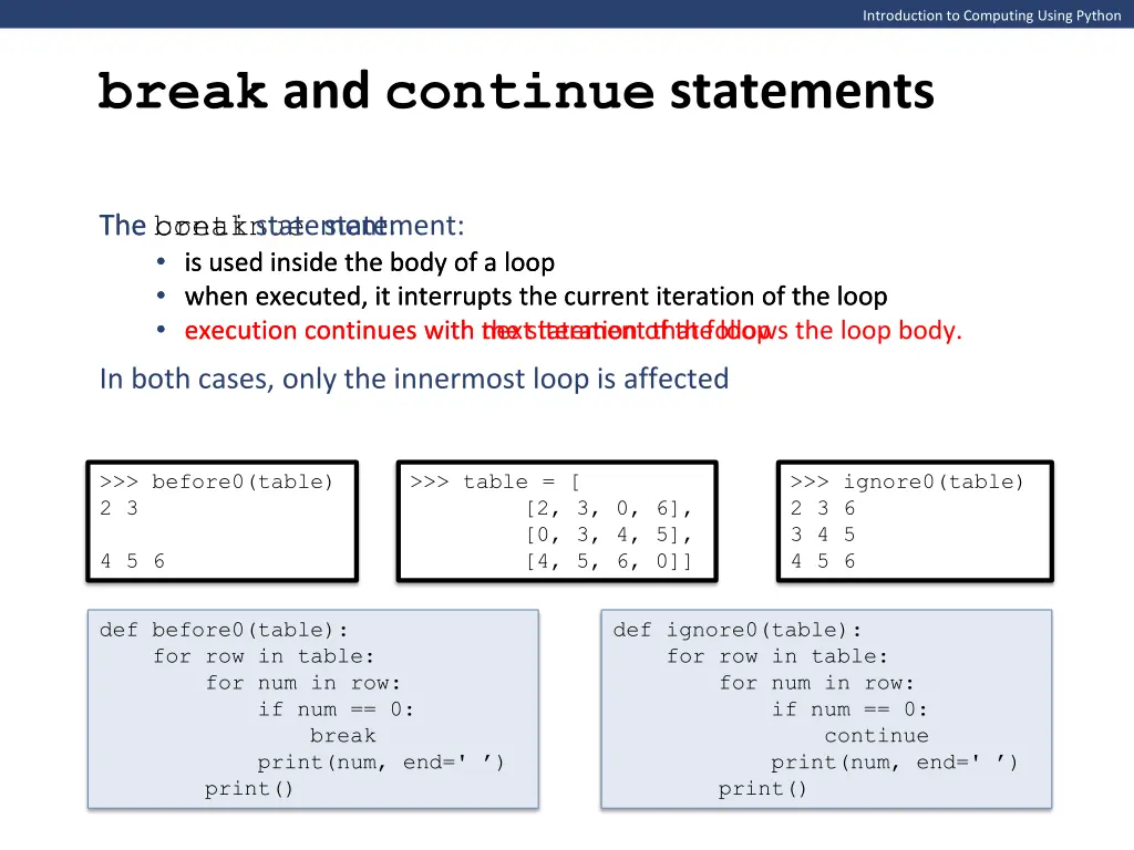 introduction to computing using python 33