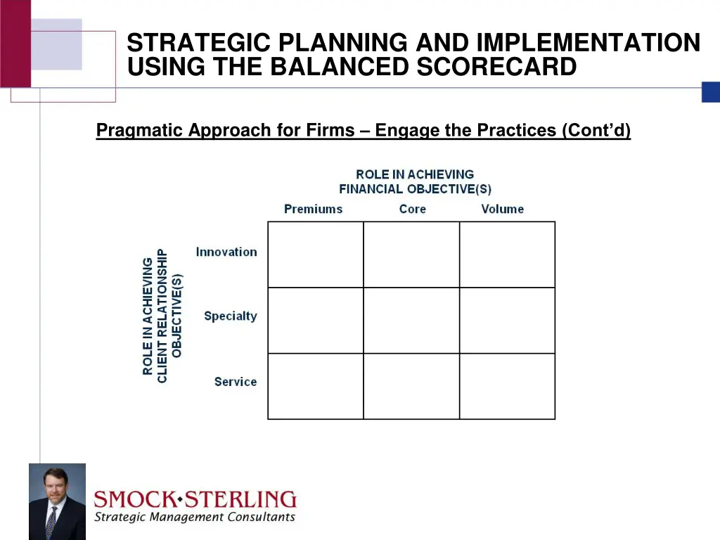 strategic planning and implementation using 23