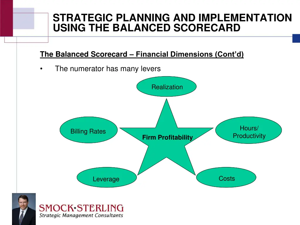 strategic planning and implementation using 9