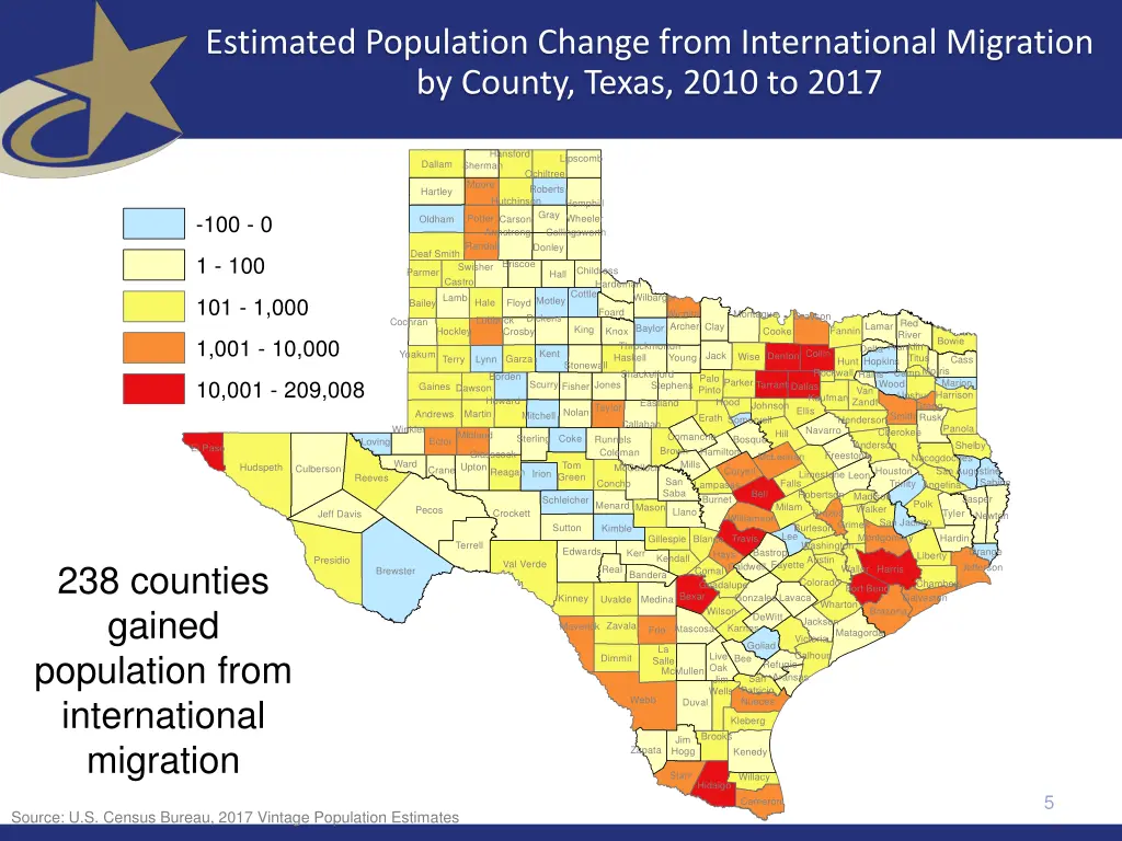 estimated population change from international