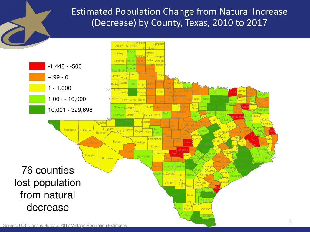 estimated population change from natural increase