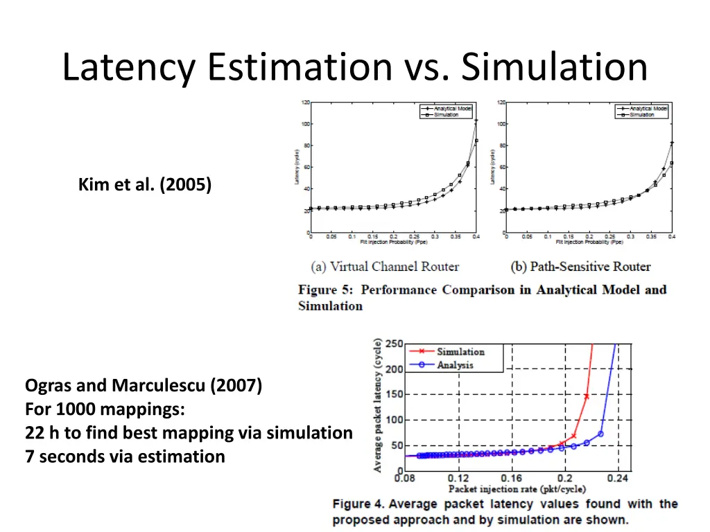 latency estimation vs simulation