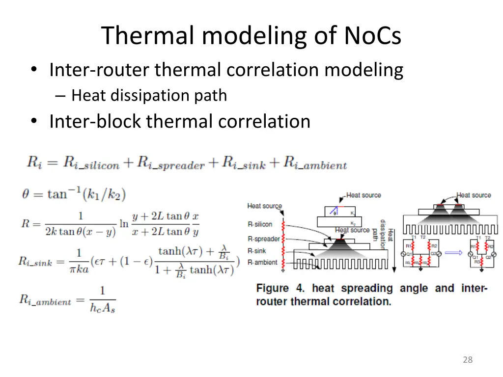 thermal modeling of nocs inter router thermal