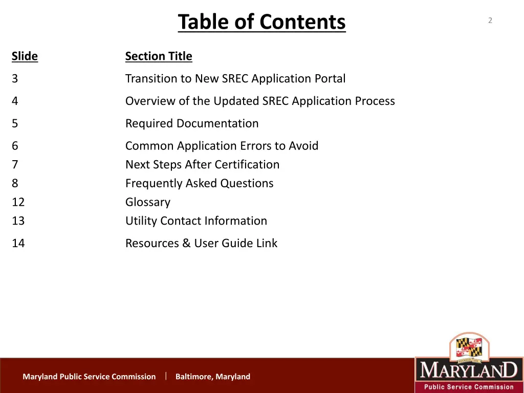 table of contents