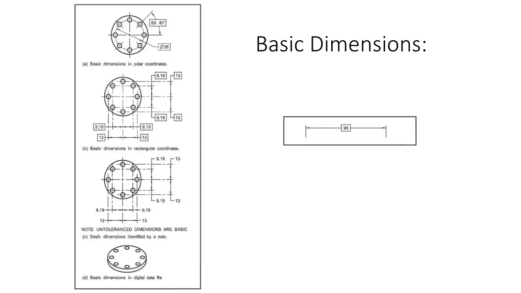 basic dimensions