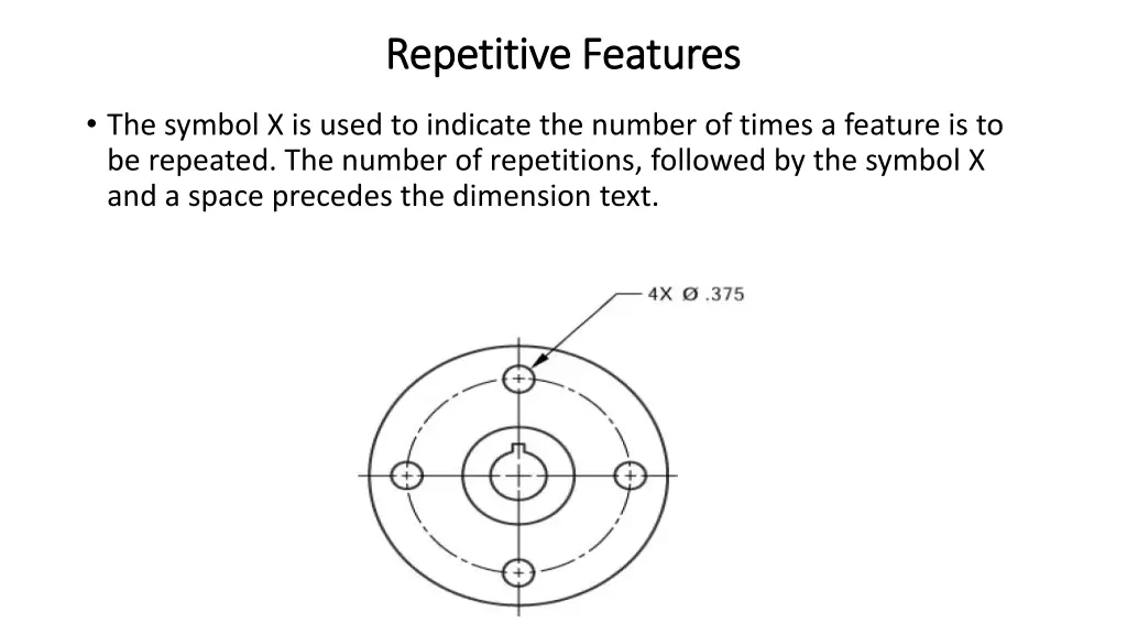 repetitive features repetitive features