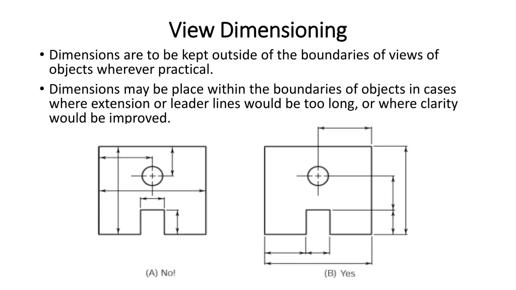 view dimensioning view dimensioning