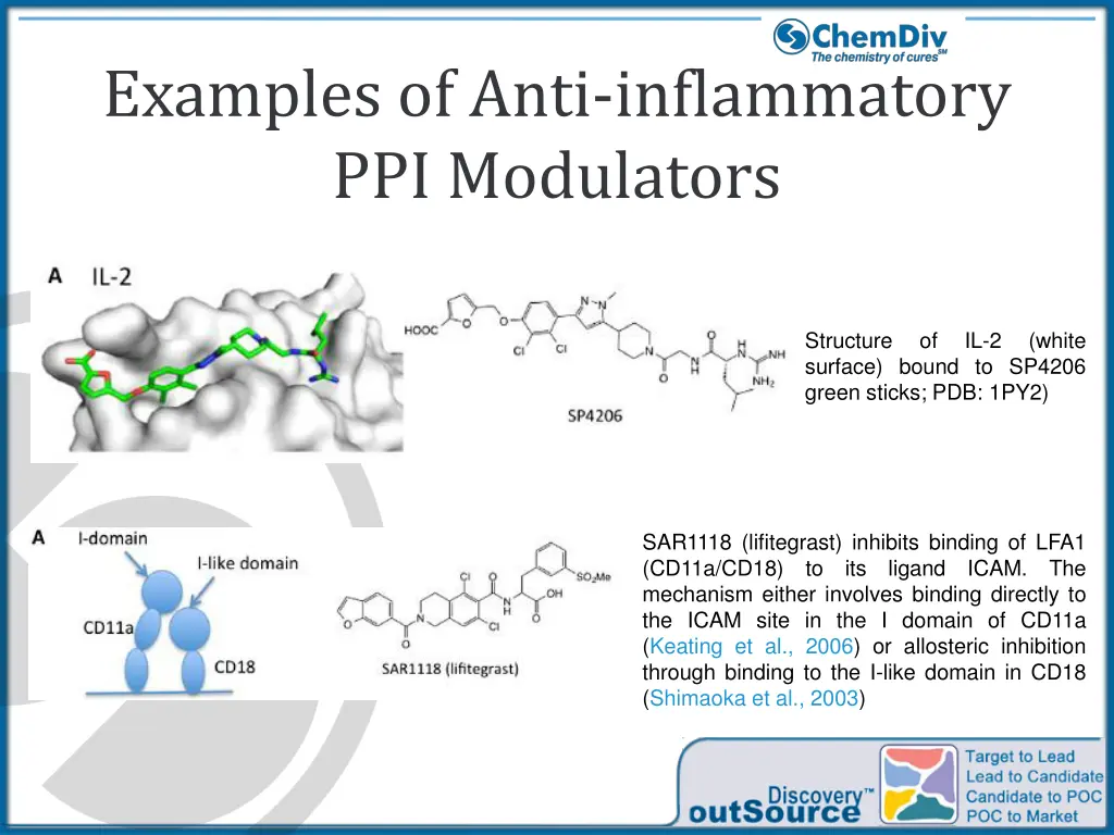 examples of anti inflammatory ppi modulators
