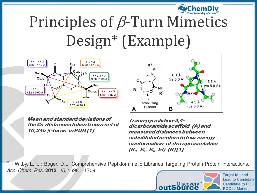 principles of turn mimetics design example
