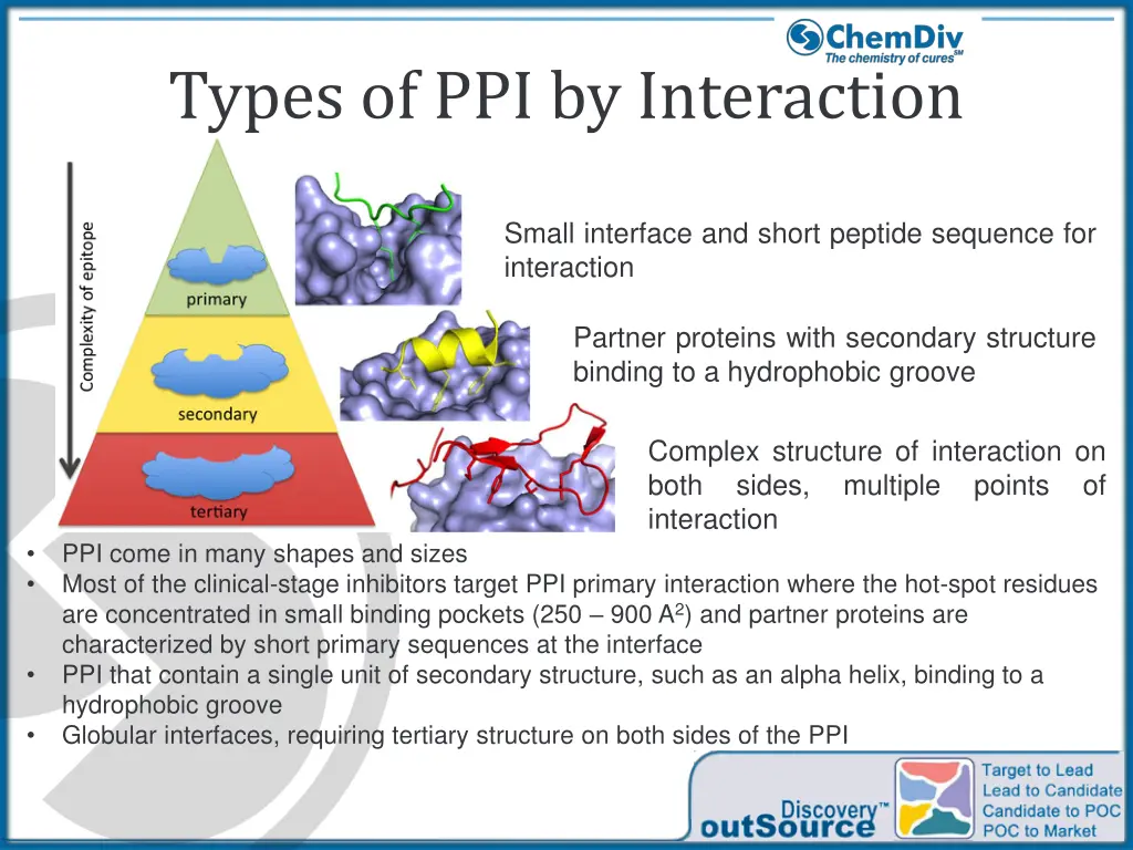 types of ppi by interaction
