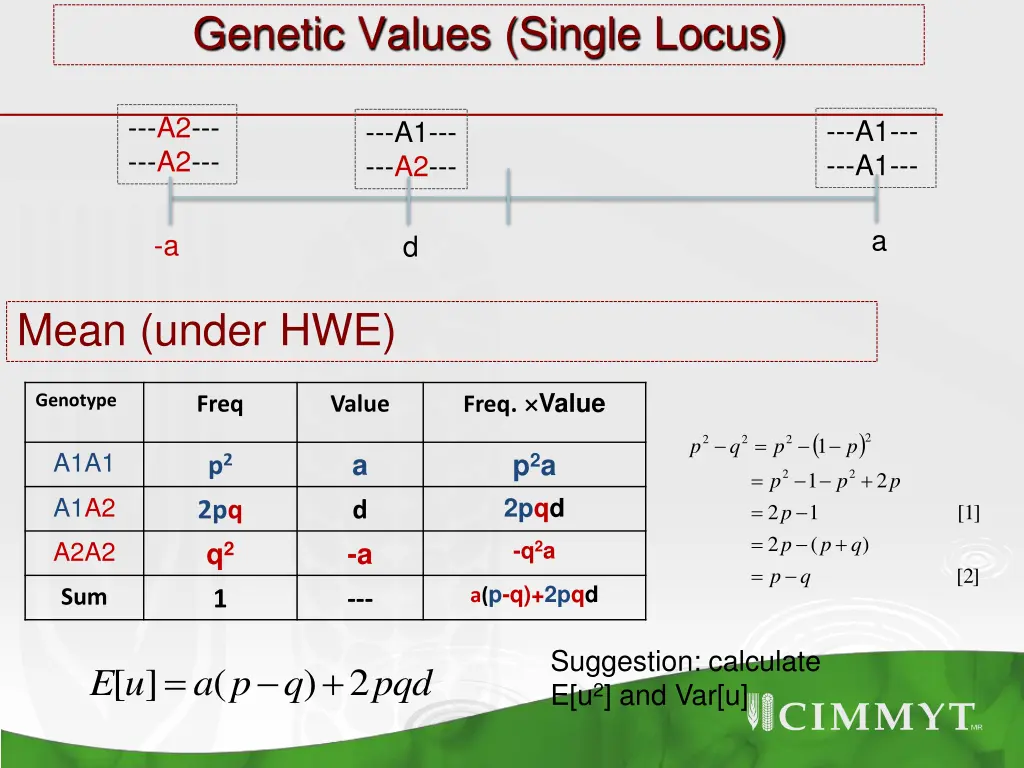 genetic values single locus