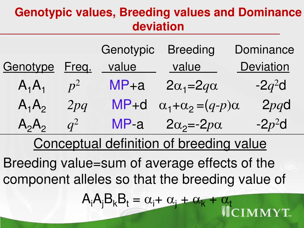 genotypic values breeding values and dominance