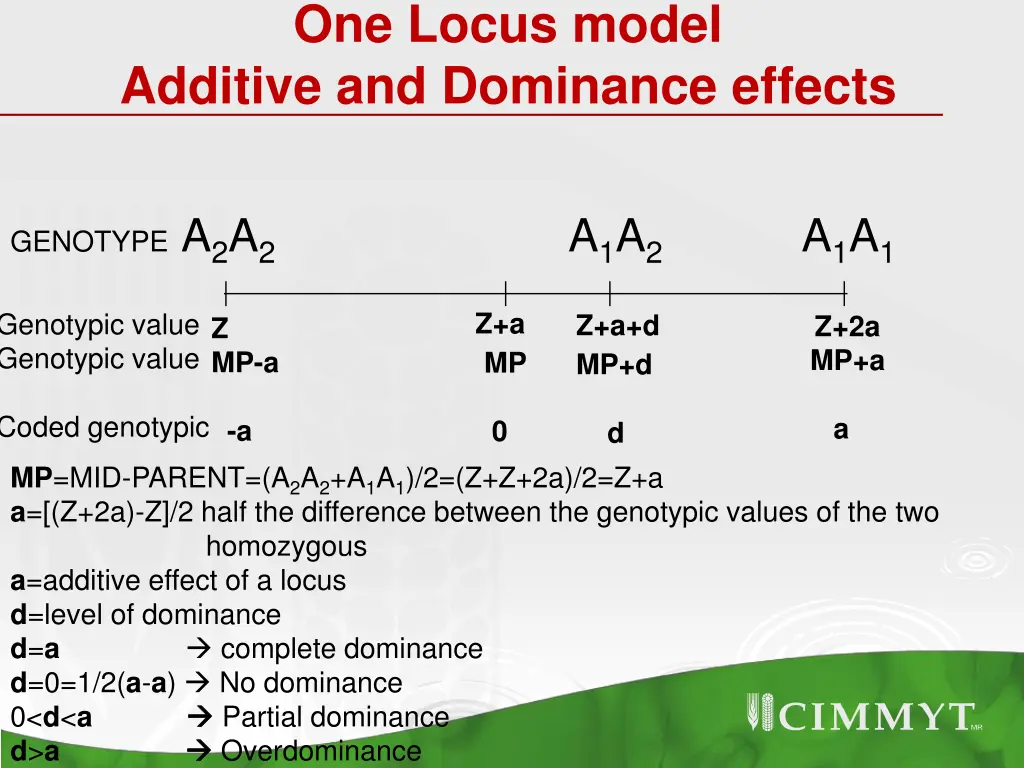 one locus model additive and dominance effects