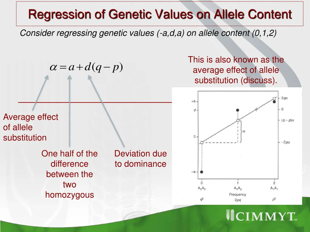 regression of genetic values on allele content