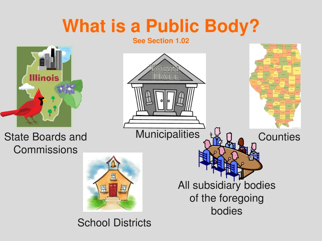 what is a public body see section 1 02