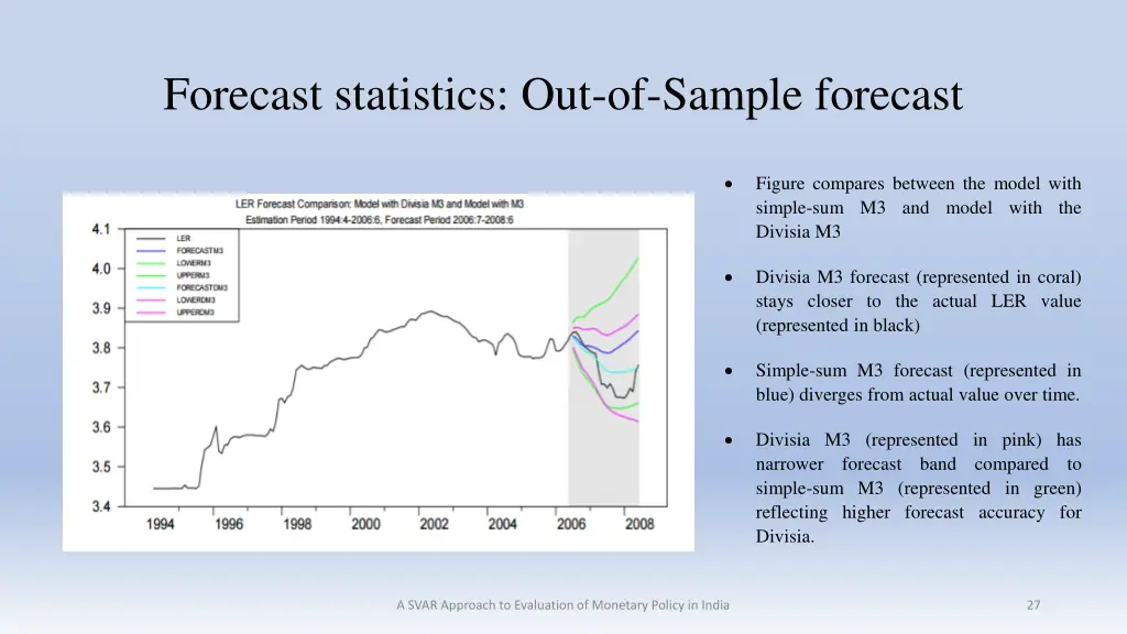 forecast statistics out of sample forecast 1