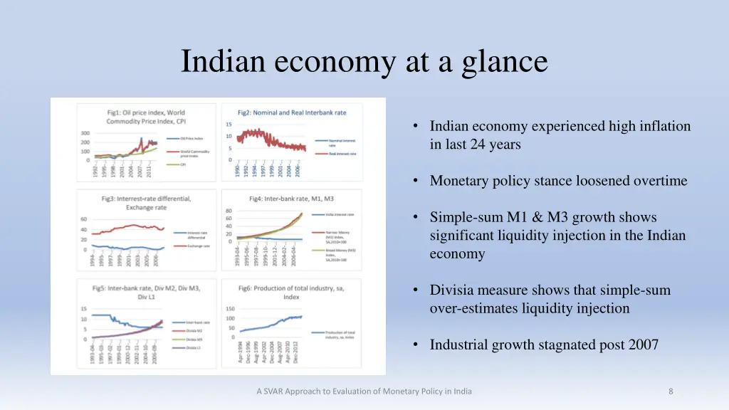 indian economy at a glance