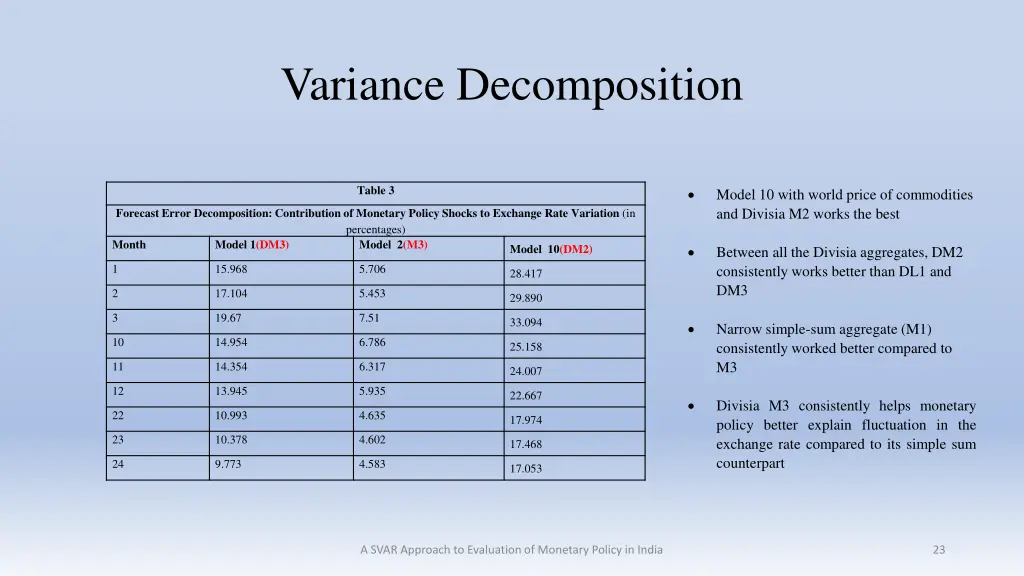 variance decomposition