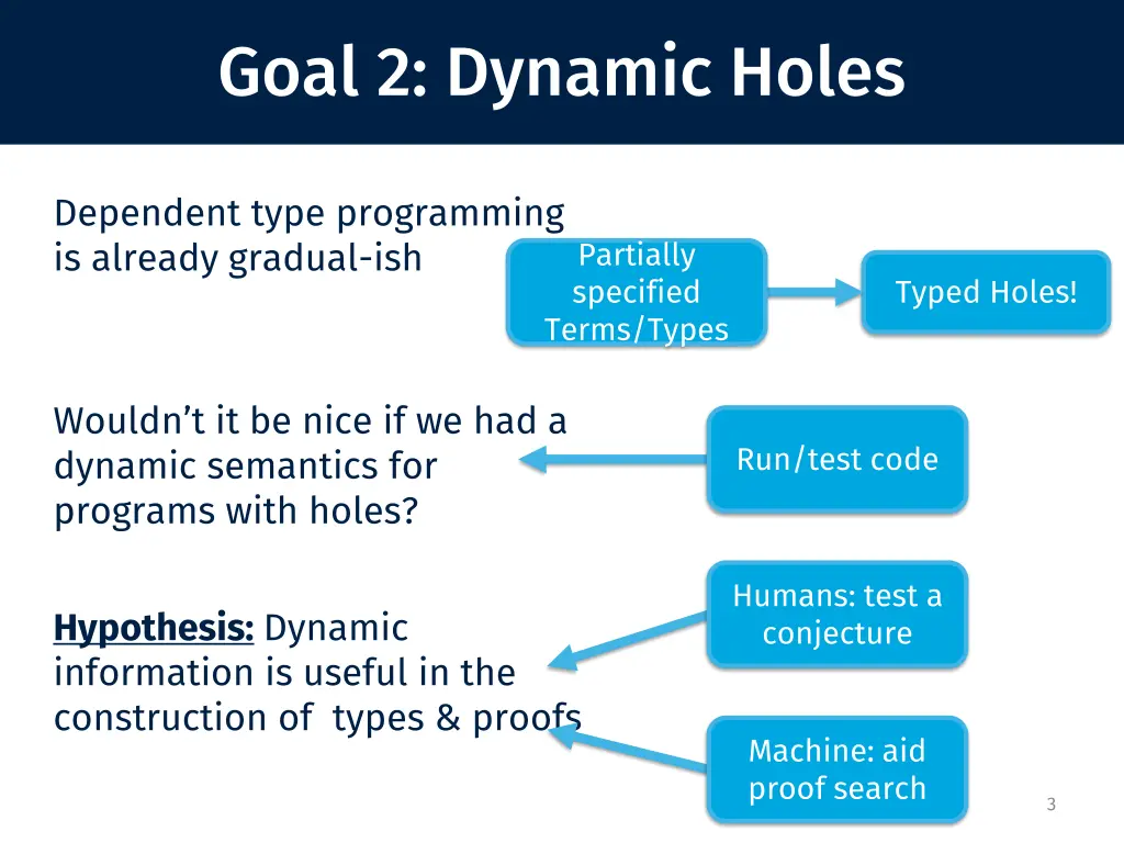 goal 2 dynamic holes