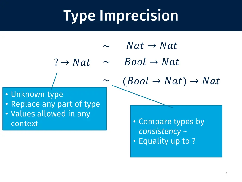 type imprecision