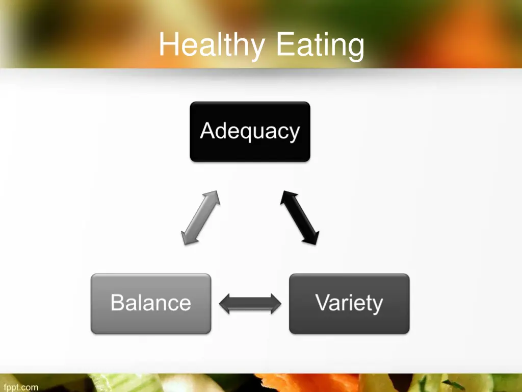 healthy eating