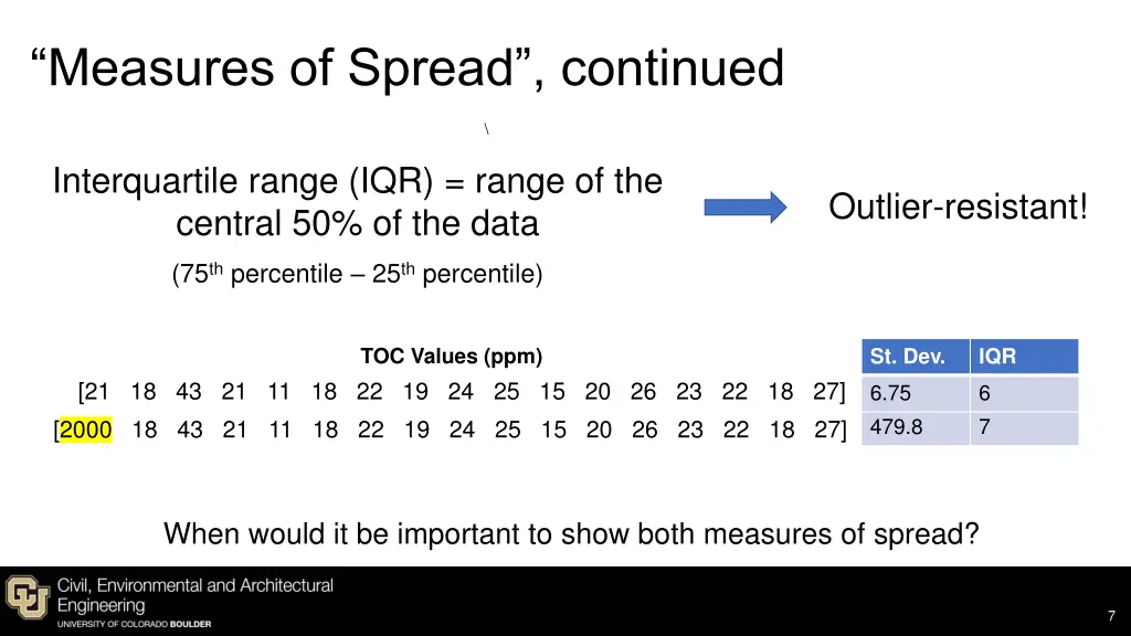 measures of spread continued