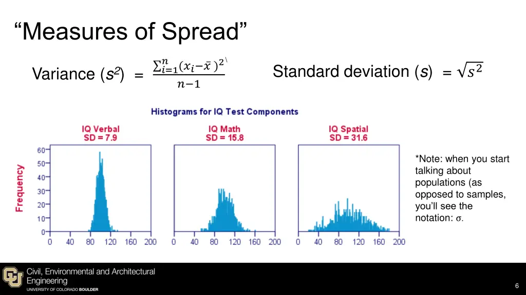 measures of spread