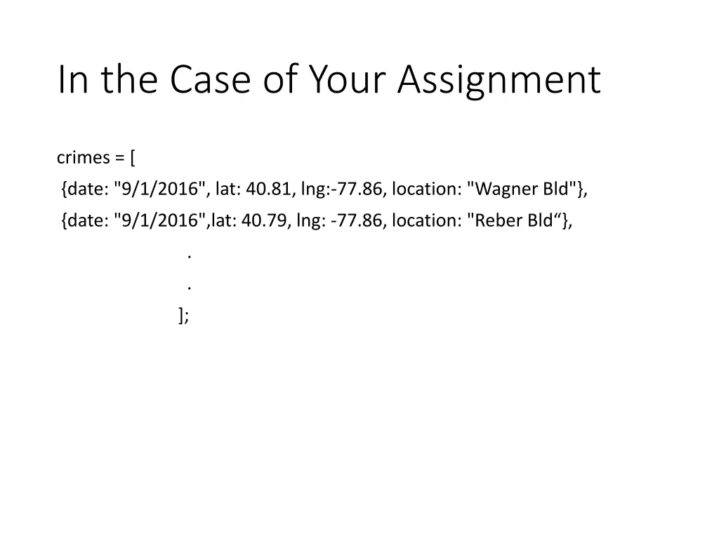 in the case of your assignment