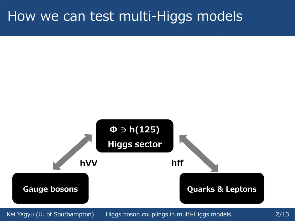 how we can test multi higgs models