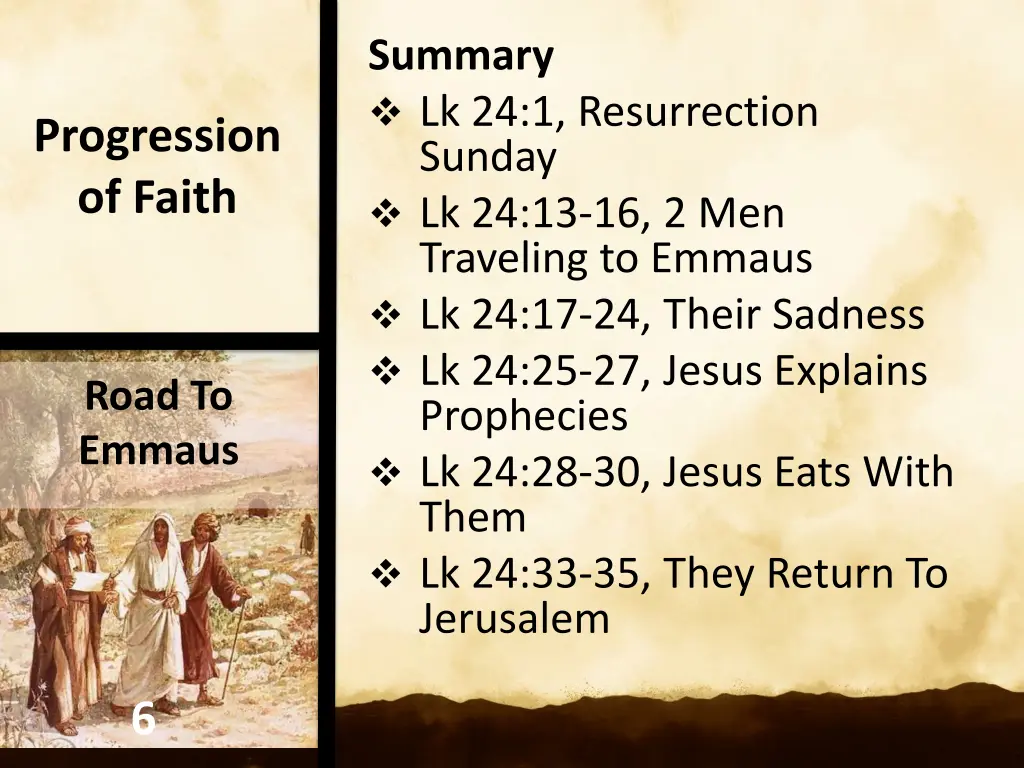 summary lk 24 1 resurrection sunday