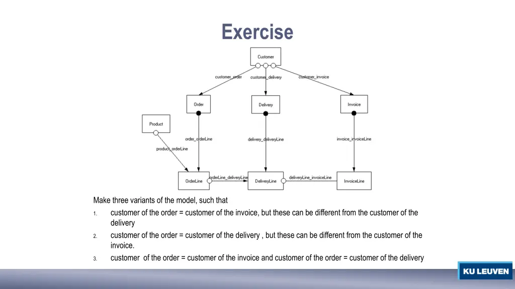 exercise